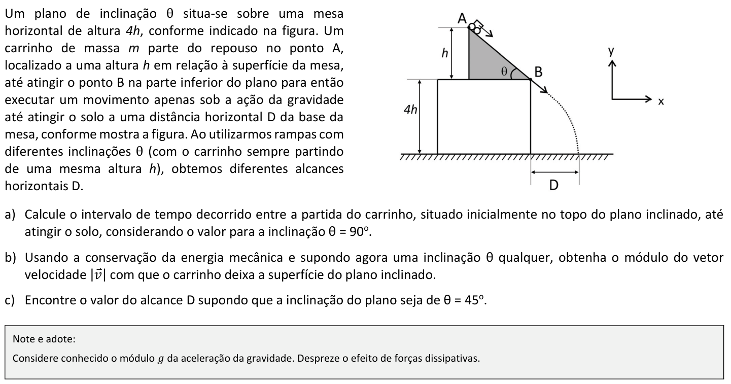 Questão F01 no caderno  da 2ª fase da FUVEST 2021