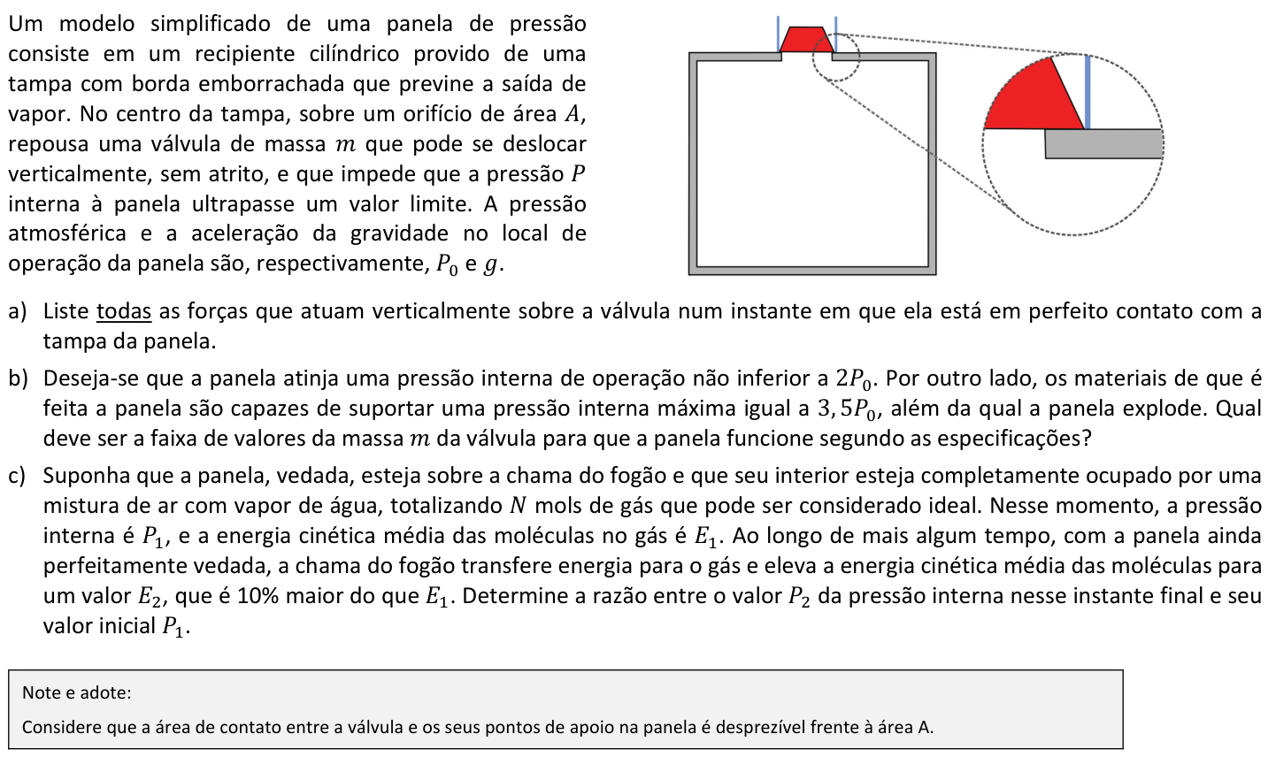 Questão F02 no caderno  da 2ª fase da FUVEST 2021