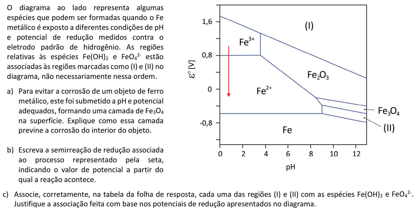 Questão Q04 no caderno  da 2ª fase da FUVEST 2021
