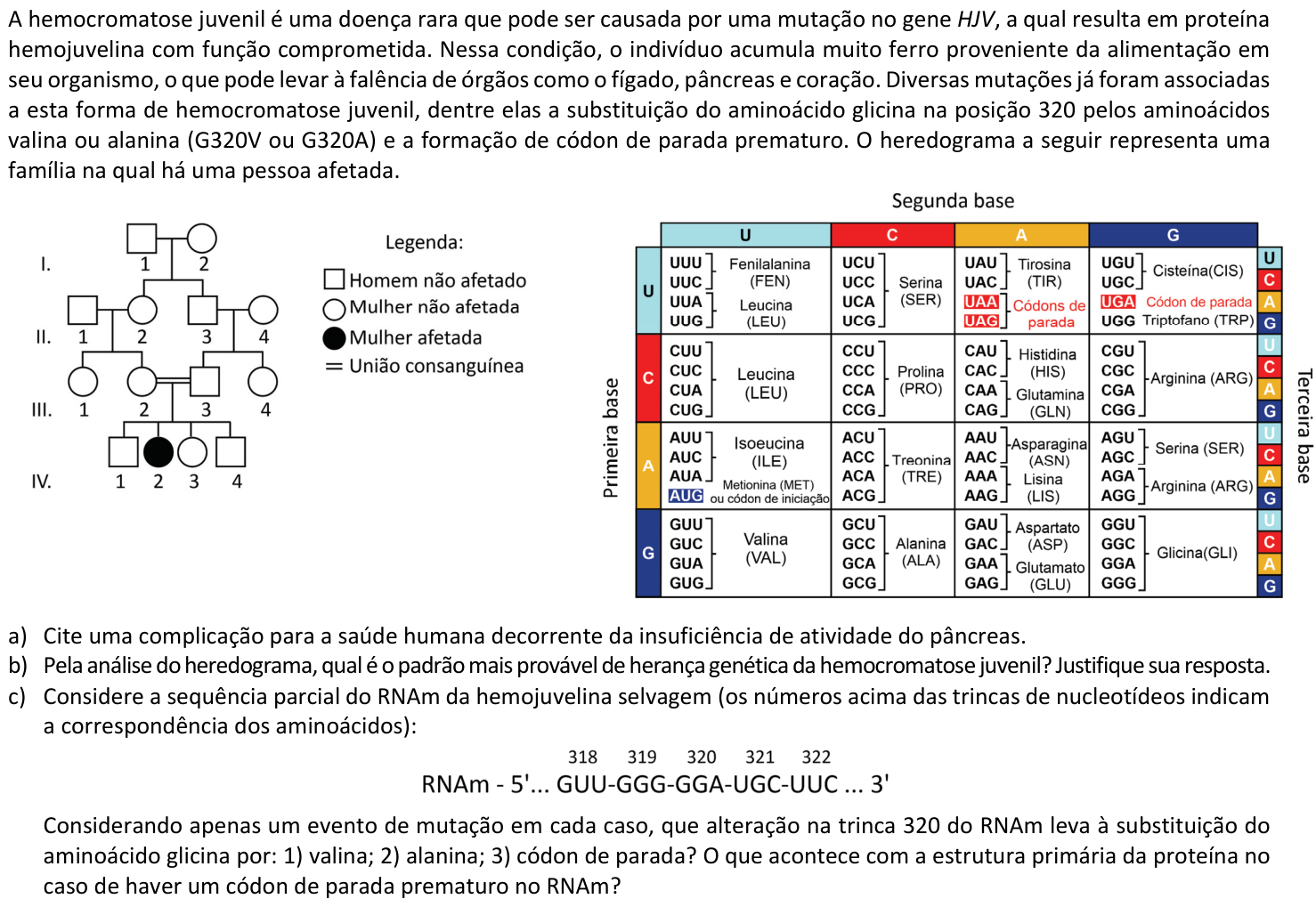 Questão B02 no caderno  da 2ª fase da FUVEST 2021