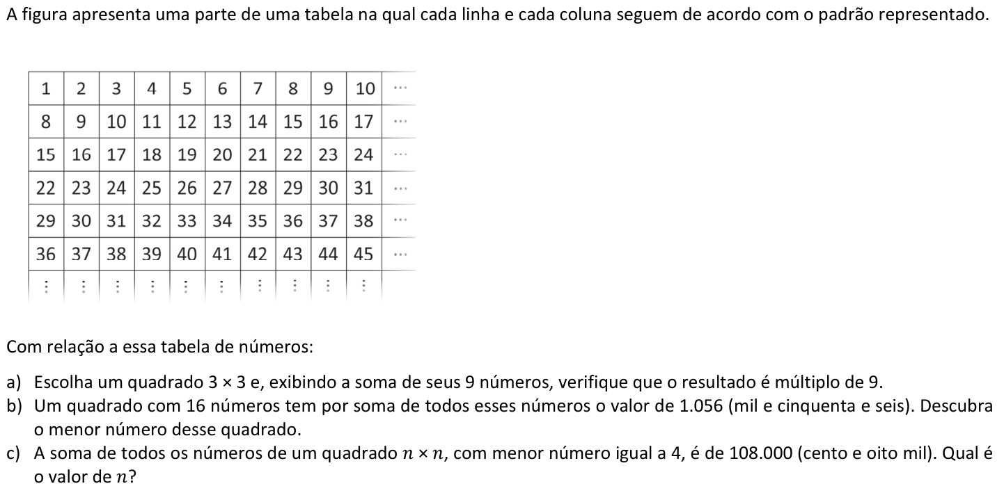 Questão M01 no caderno  da 2ª fase da FUVEST 2020