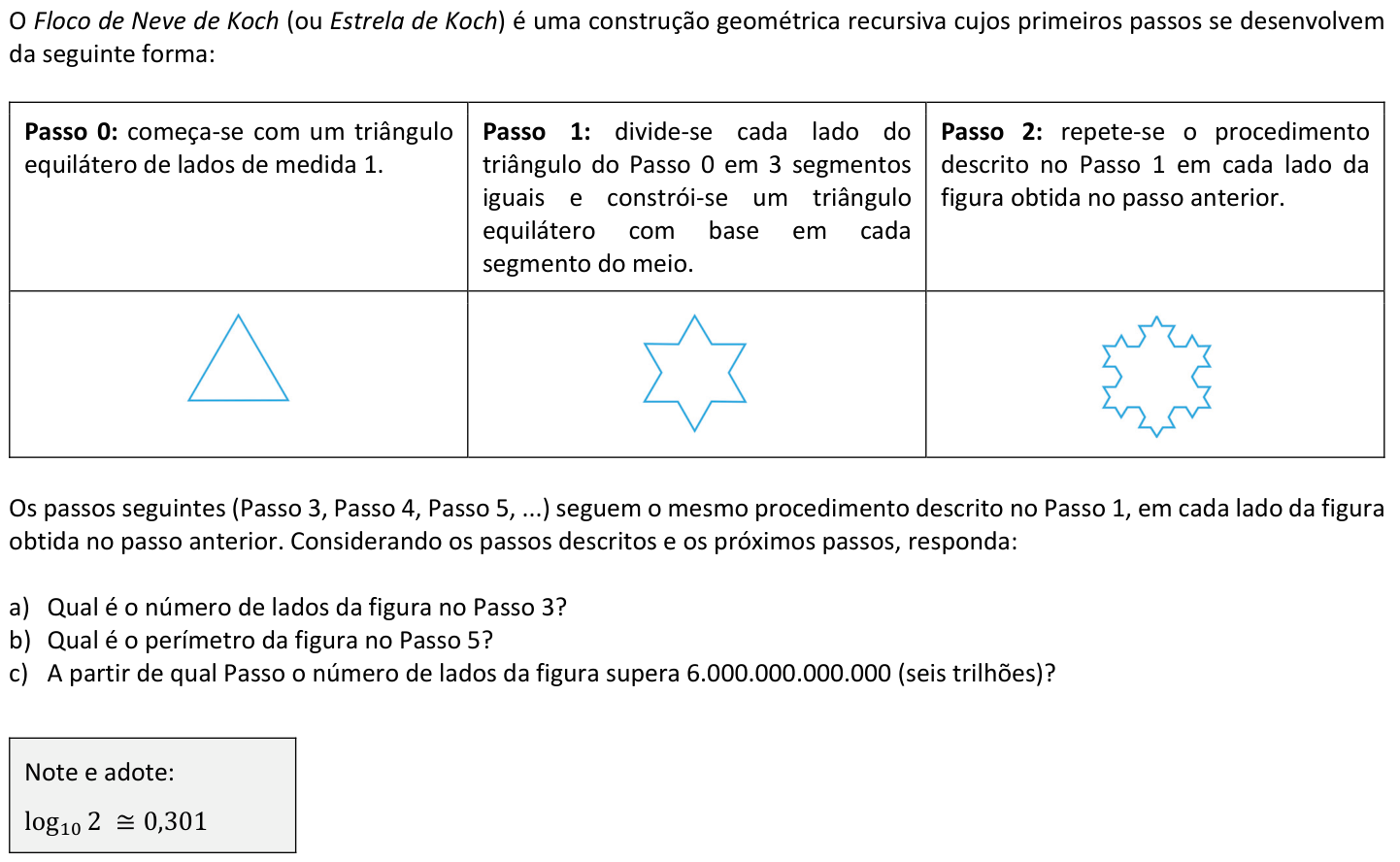 Questão M02 no caderno  da 2ª fase da FUVEST 2020
