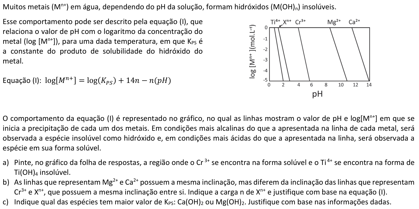 Questão Q06 no caderno  da 2ª fase da FUVEST 2020