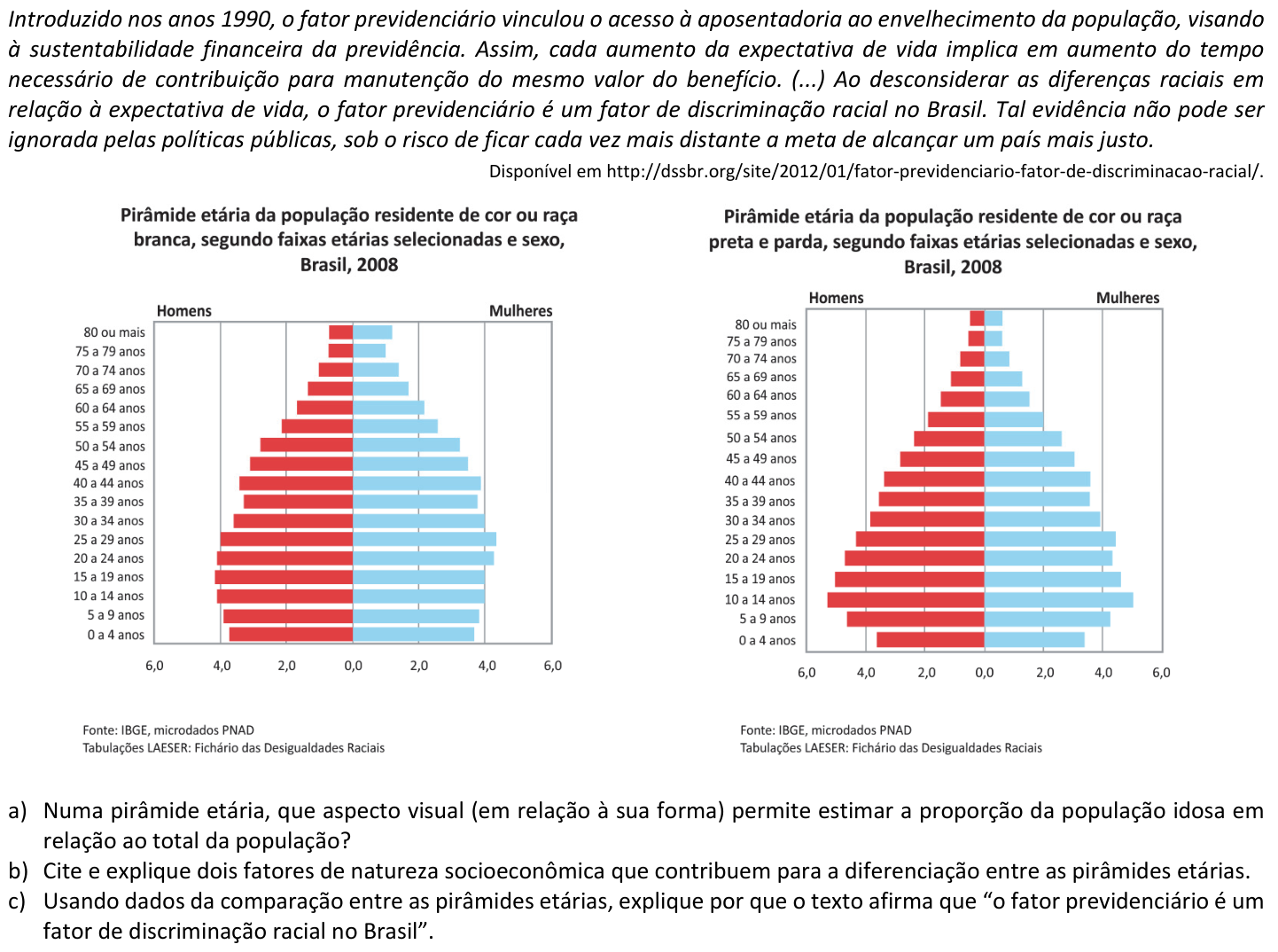 Questão G02 no caderno  da 2ª fase da FUVEST 2020