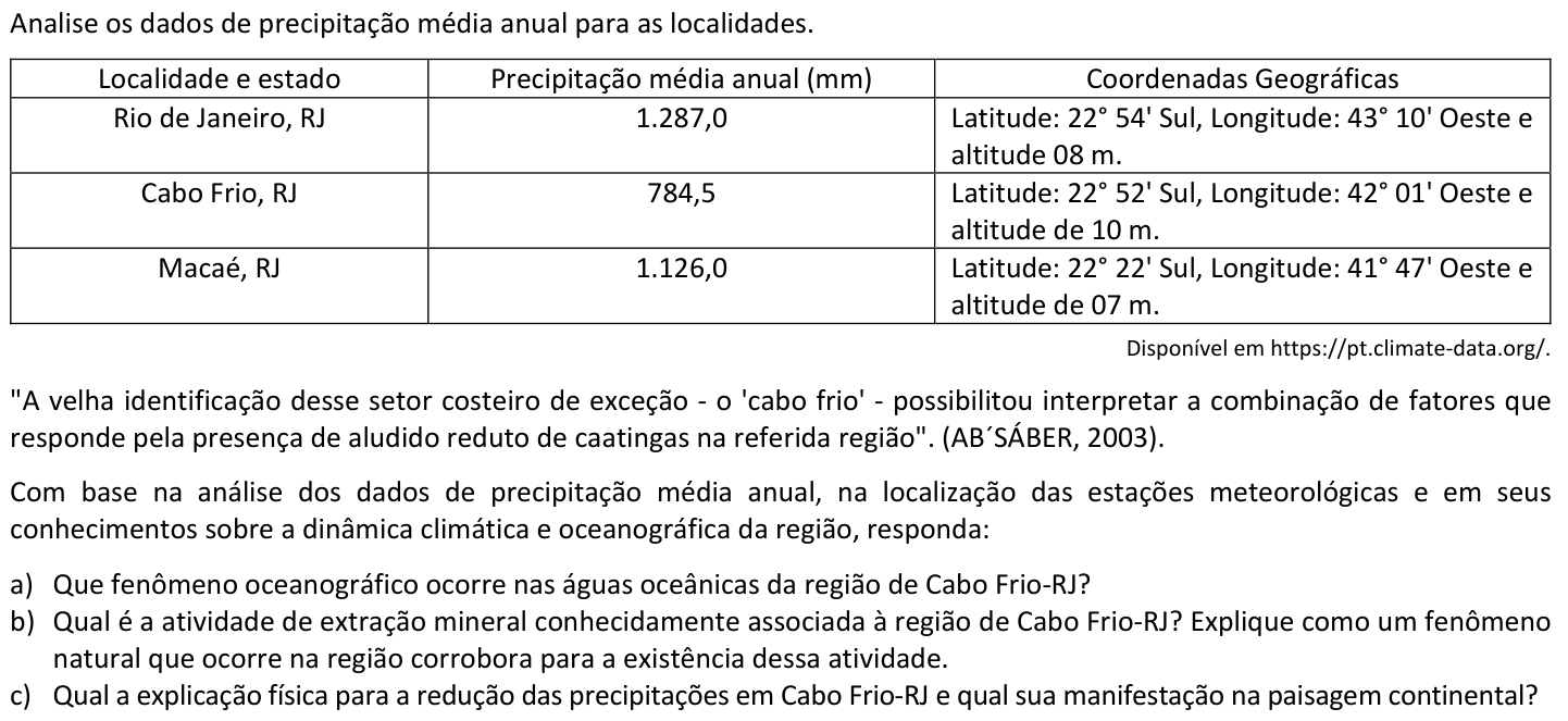 Questão G05 no caderno  da 2ª fase da FUVEST 2020