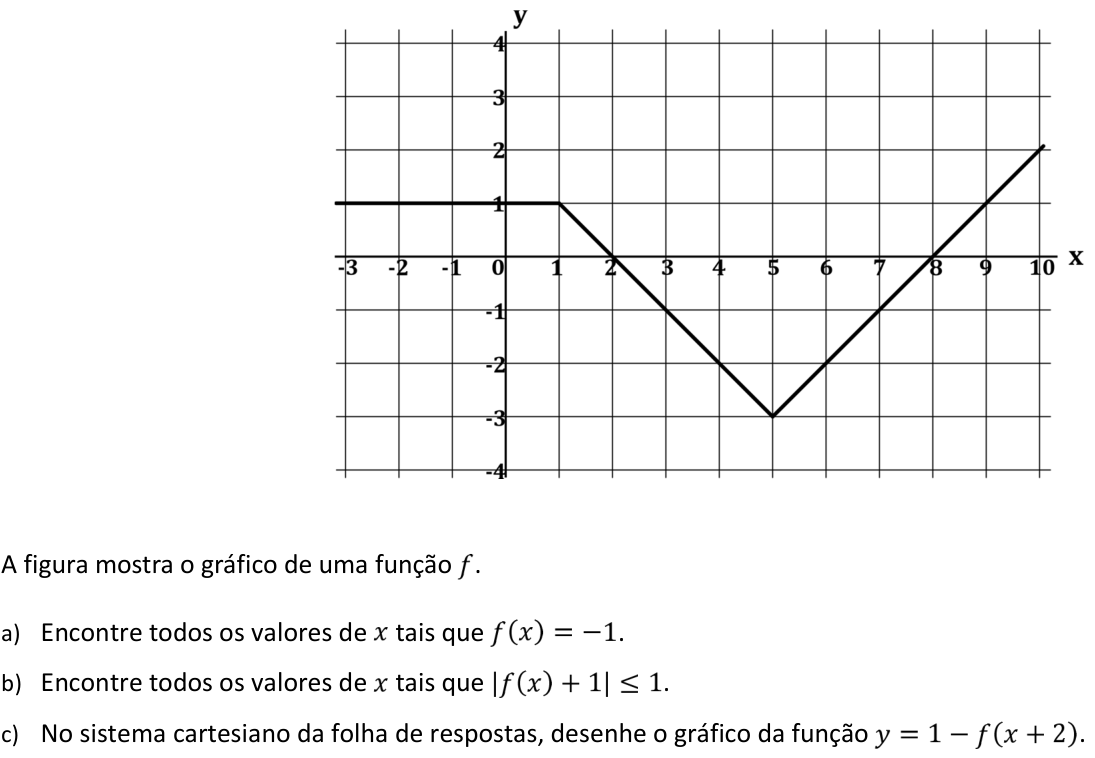 Questão M03 no caderno  da 2ª fase da FUVEST 2019