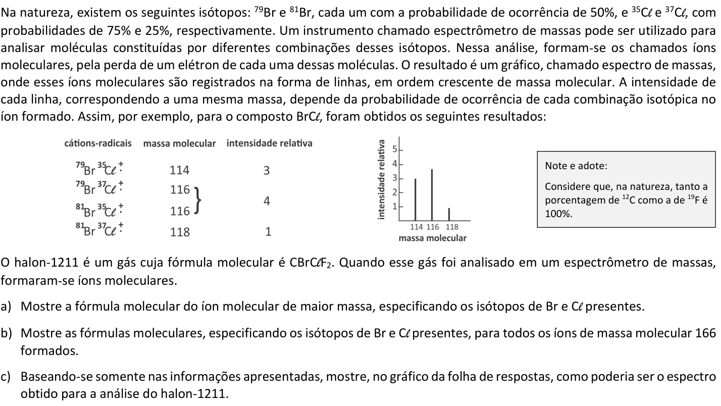 Questão Q05 no caderno  da 2ª fase da FUVEST 2019