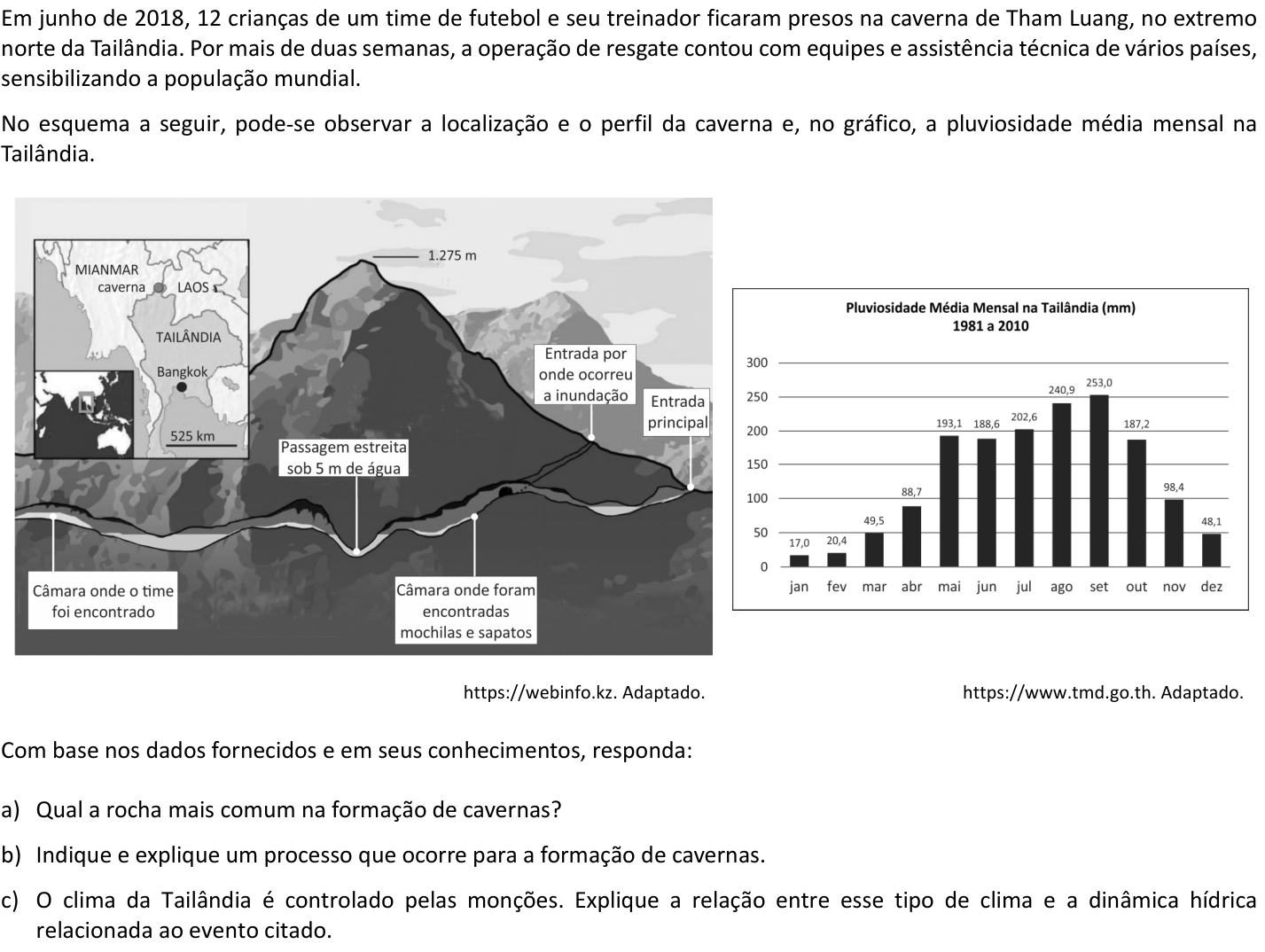 Questão G01 no caderno  da 2ª fase da FUVEST 2019
