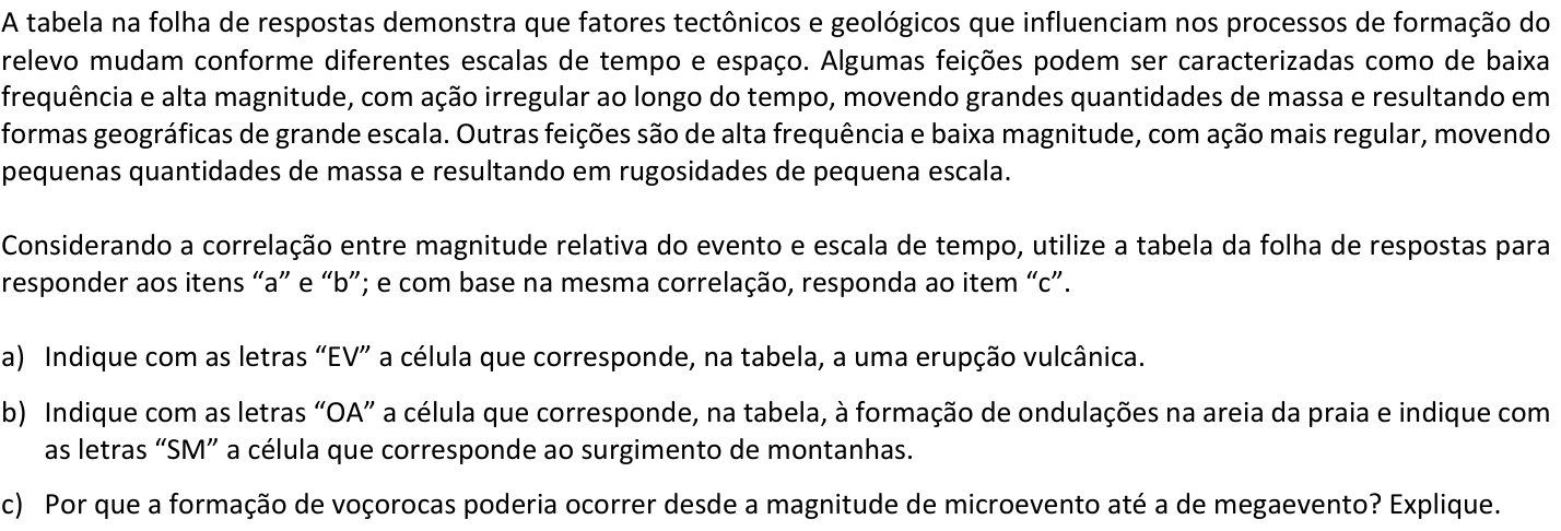 Questão G06 no caderno  da 2ª fase da FUVEST 2019