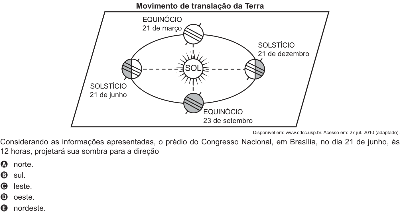 Questão 89 no caderno Azul do ENEM 2021