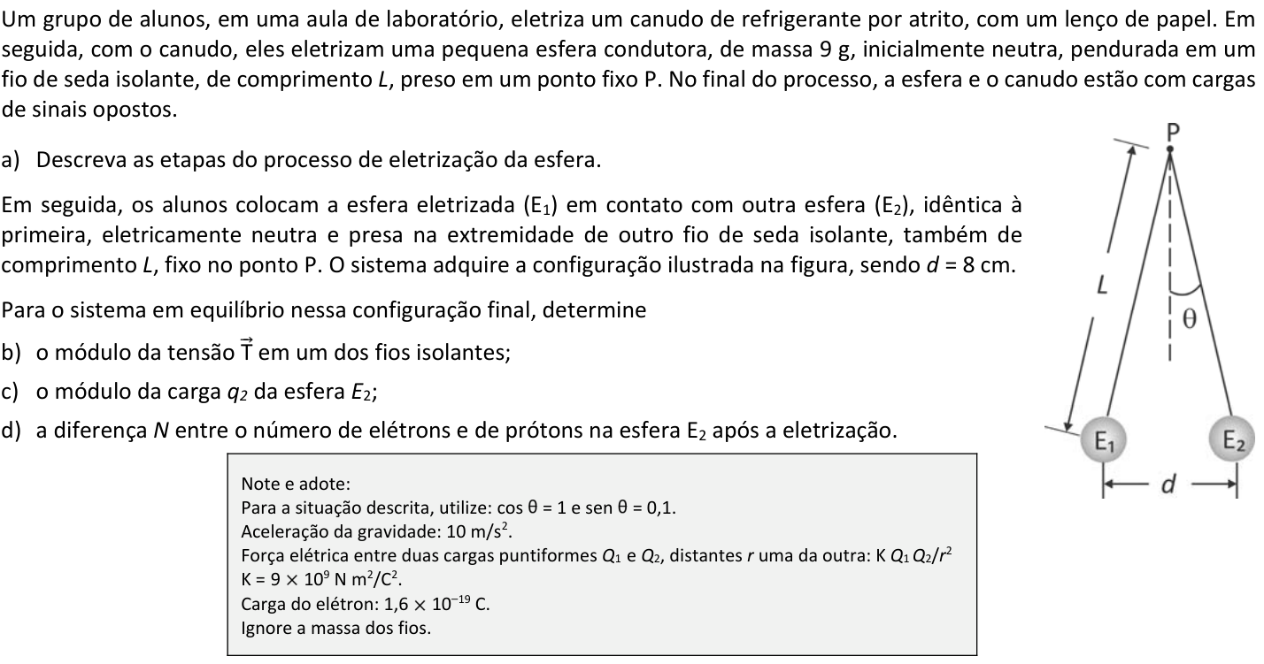 Questão F02 no caderno  da 2ª fase da FUVEST 2018