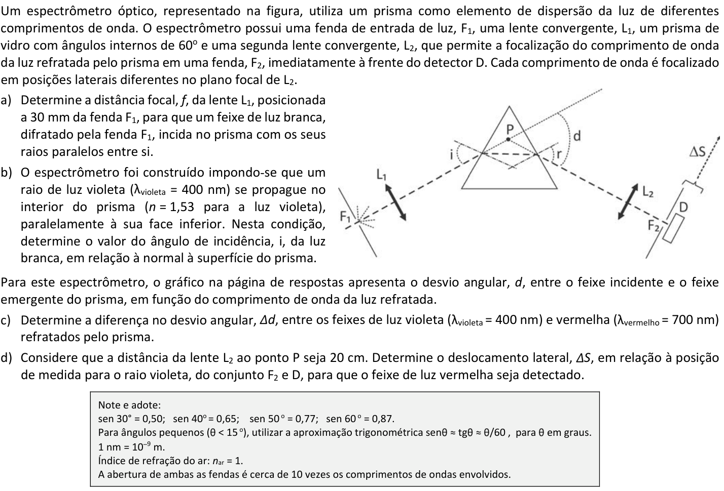 Questão F03 no caderno  da 2ª fase da FUVEST 2018