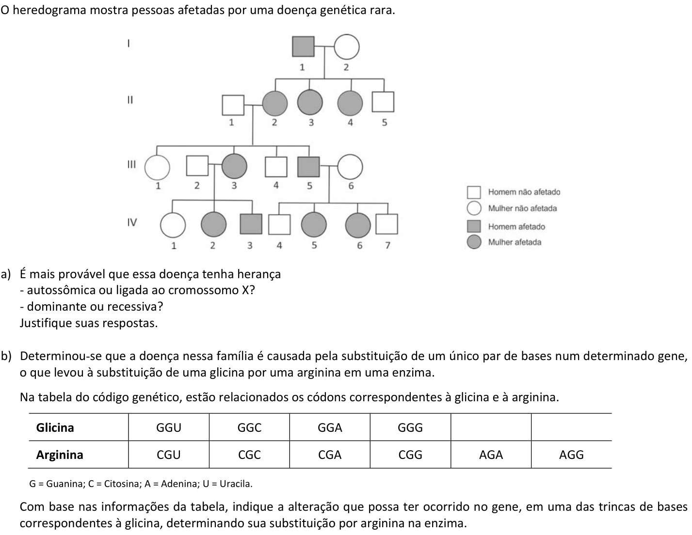 Questão B05 no caderno  da 2ª fase da FUVEST 2018