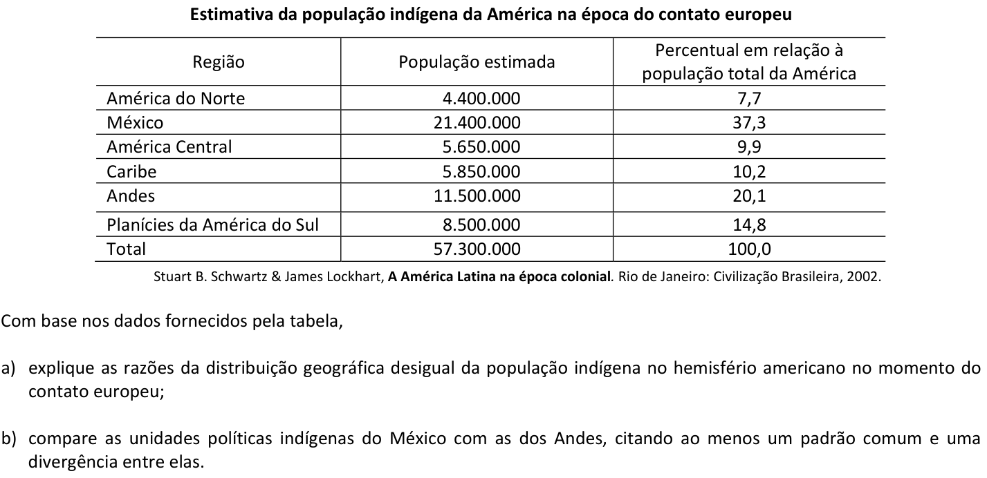 Questão H01 no caderno  da 2ª fase da FUVEST 2018