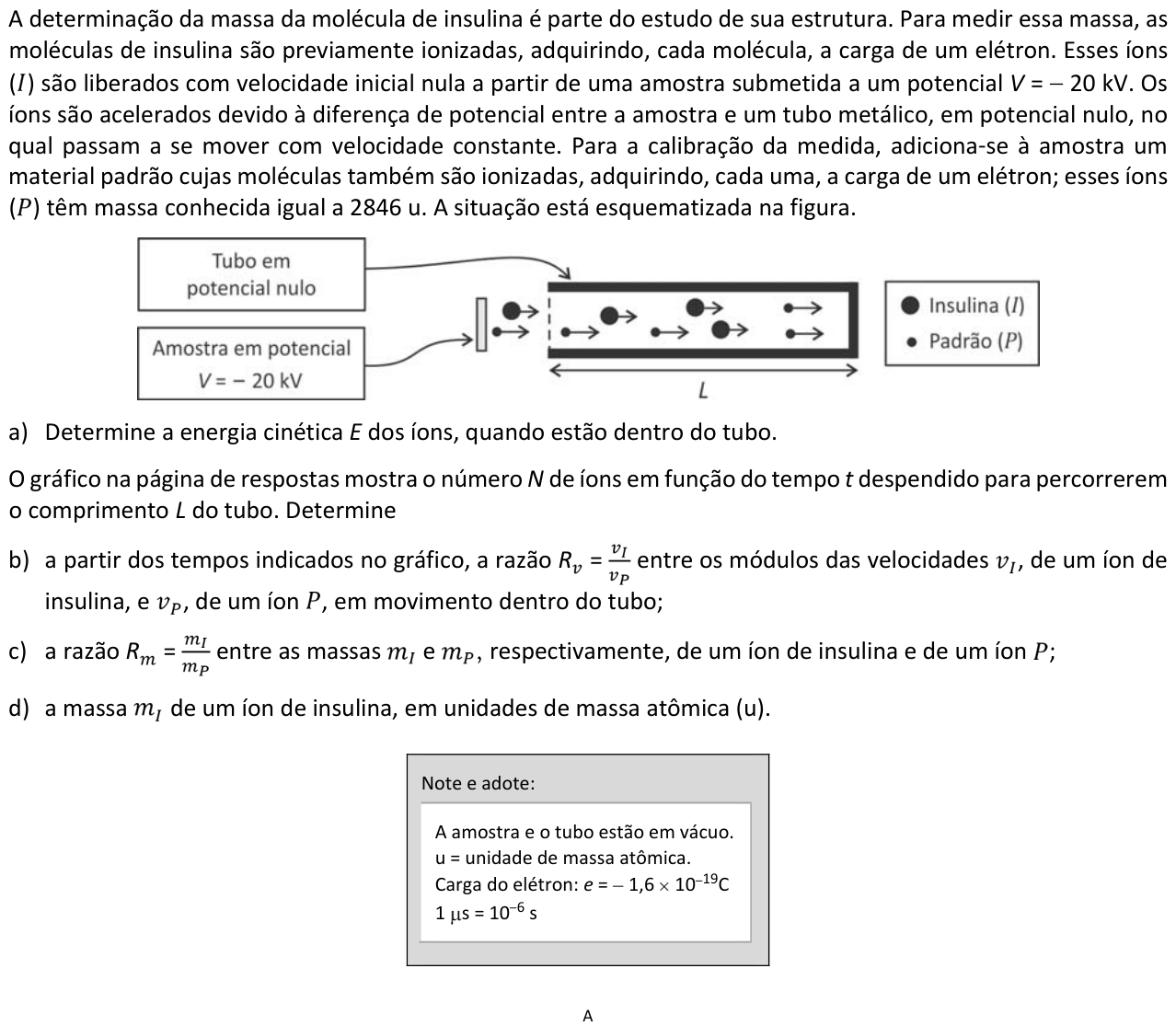 Questão 16 no caderno  da 2ª fase da FUVEST 2017