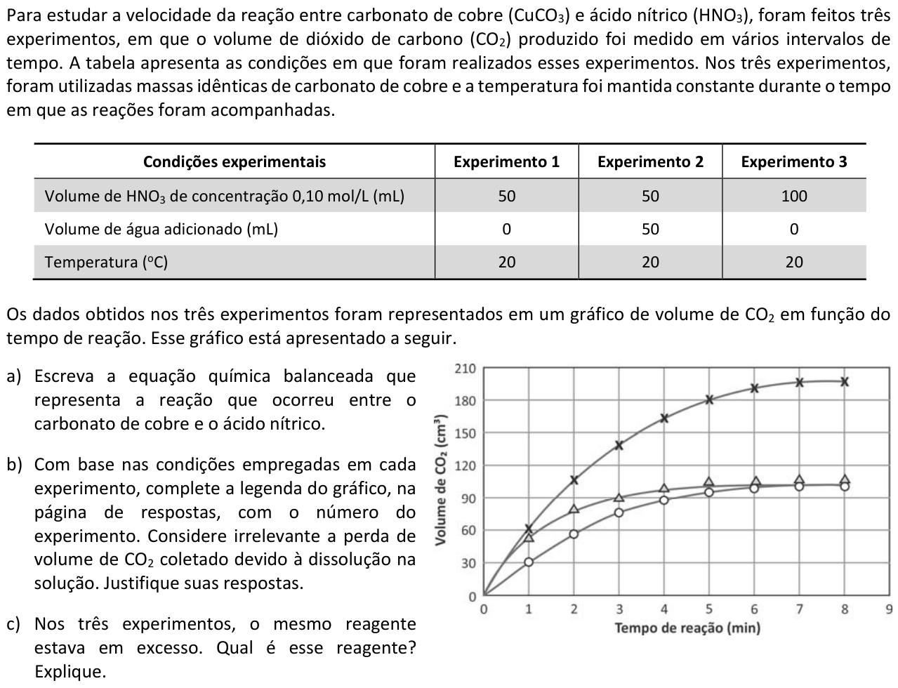 Questão Q02 no caderno  da 2ª fase da FUVEST 2017