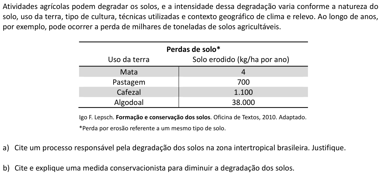 Questão G04 no caderno  da 2ª fase da FUVEST 2017