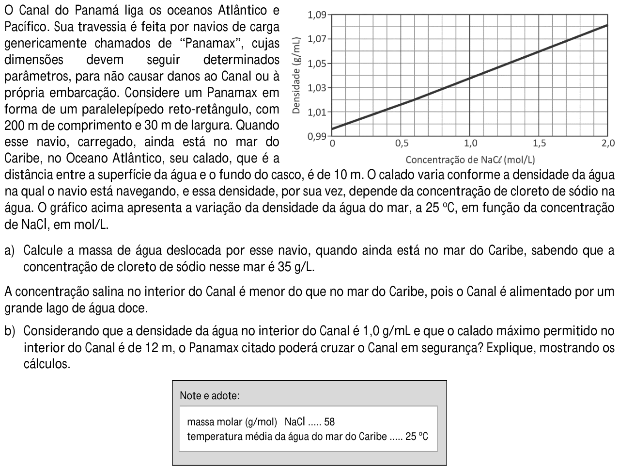 Questão 5 no caderno  da 2ª fase da FUVEST 2016