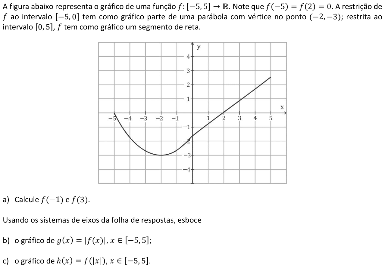 Questão M05 no caderno  da 2ª fase da FUVEST 2016