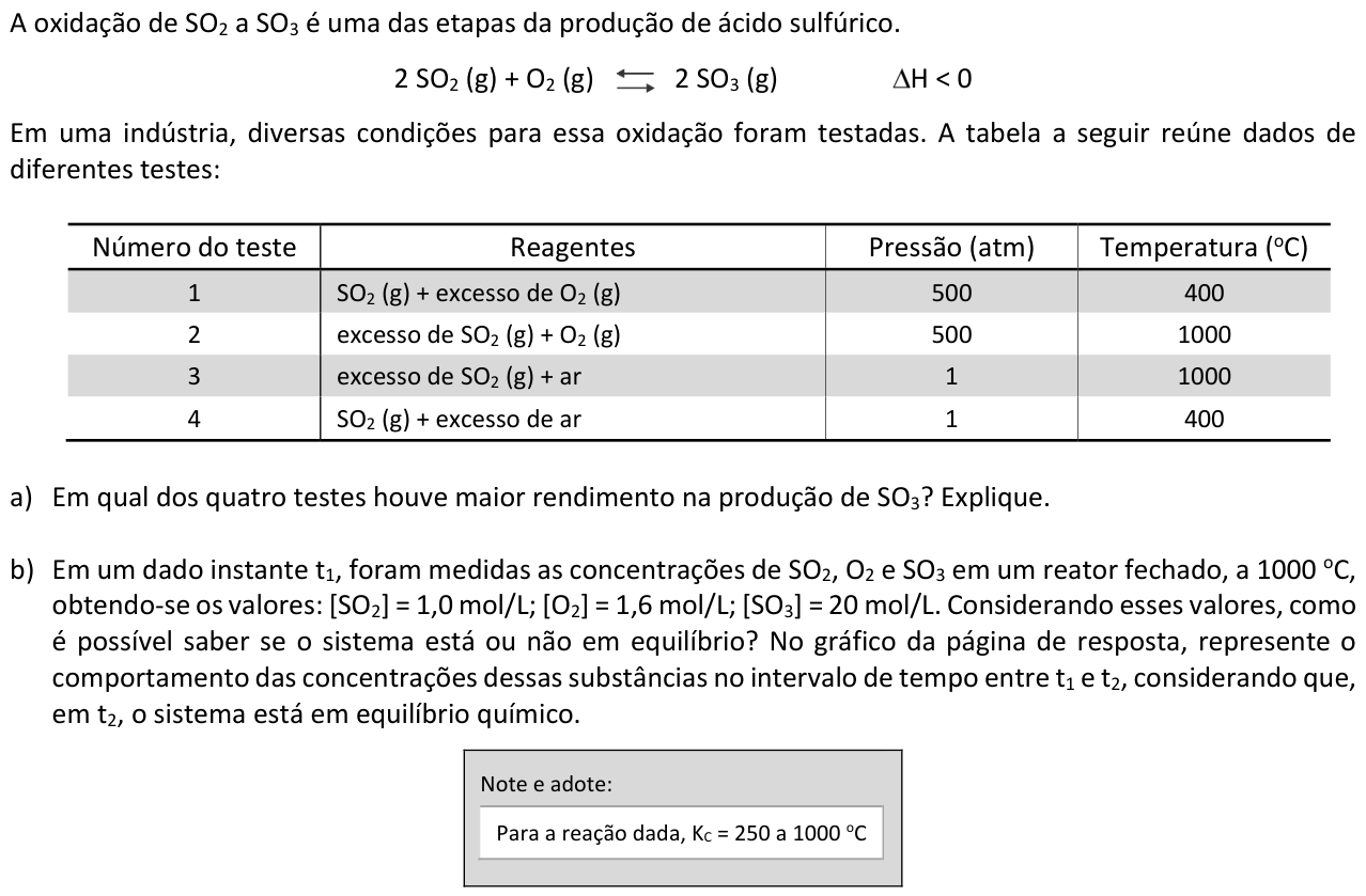 Questão Q05 no caderno  da 2ª fase da FUVEST 2016