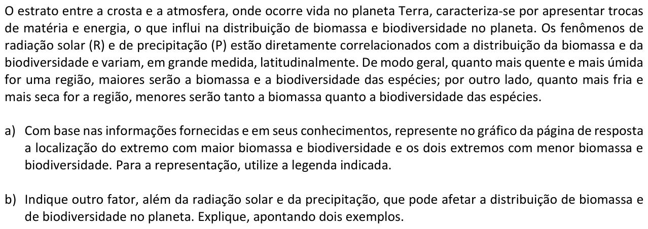 Questão G06 no caderno  da 2ª fase da FUVEST 2016