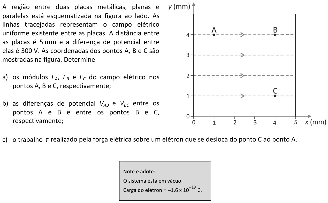 Questão F06 no caderno  da 2ª fase da FUVEST 2015