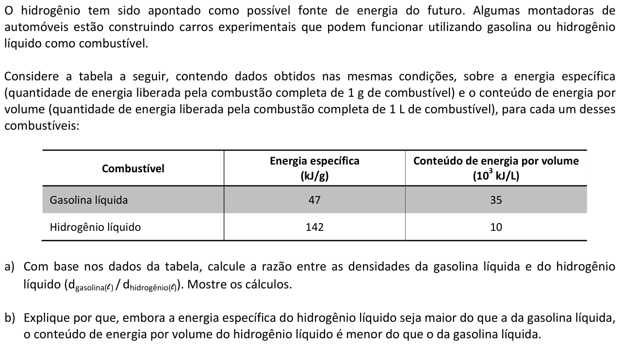 Questão Q02 no caderno  da 2ª fase da FUVEST 2015