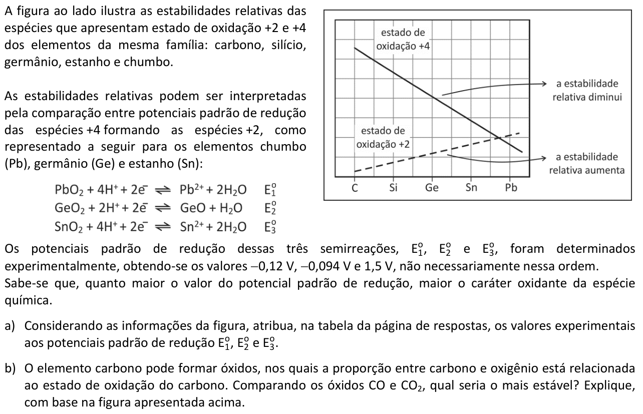 Questão Q05 no caderno  da 2ª fase da FUVEST 2015
