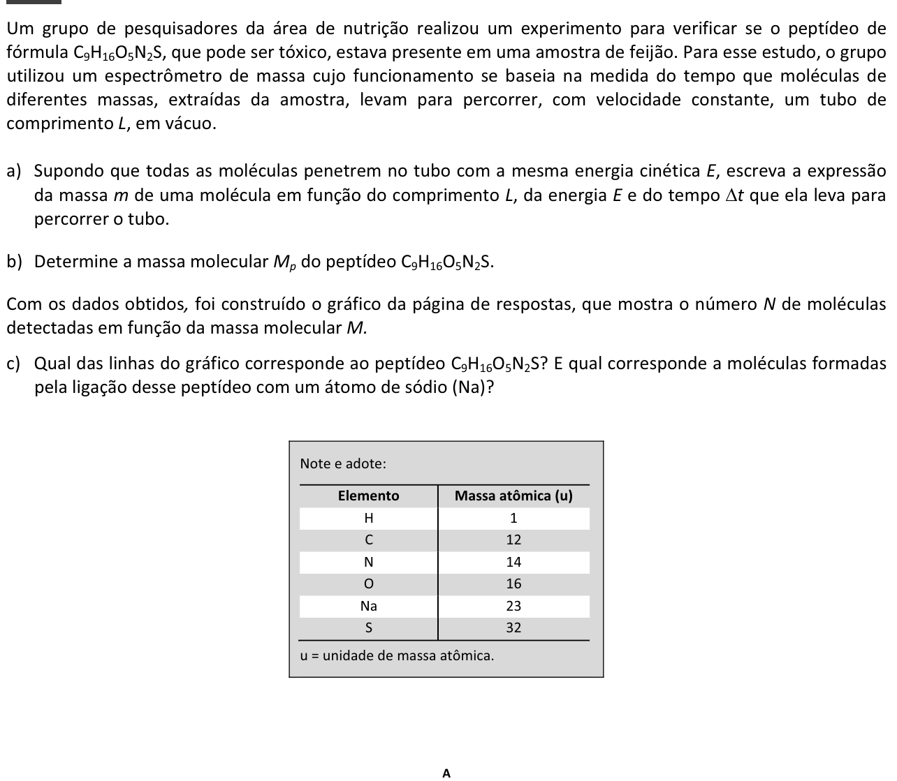Questão 8 no caderno  da 2ª fase da FUVEST 2014