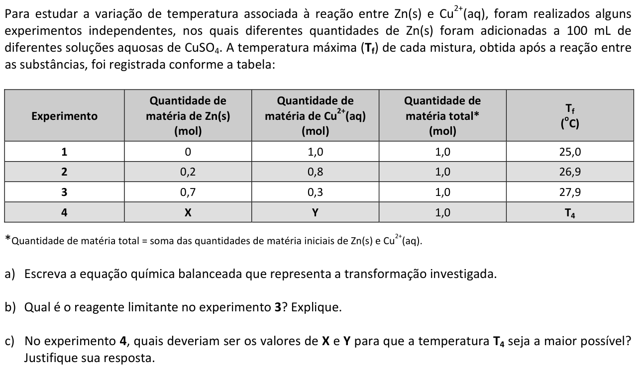 Questão Q04 no caderno  da 2ª fase da FUVEST 2014