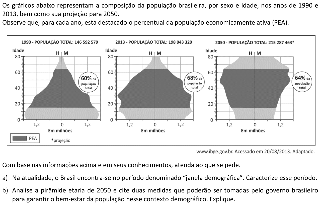 Questão G01 no caderno  da 2ª fase da FUVEST 2014