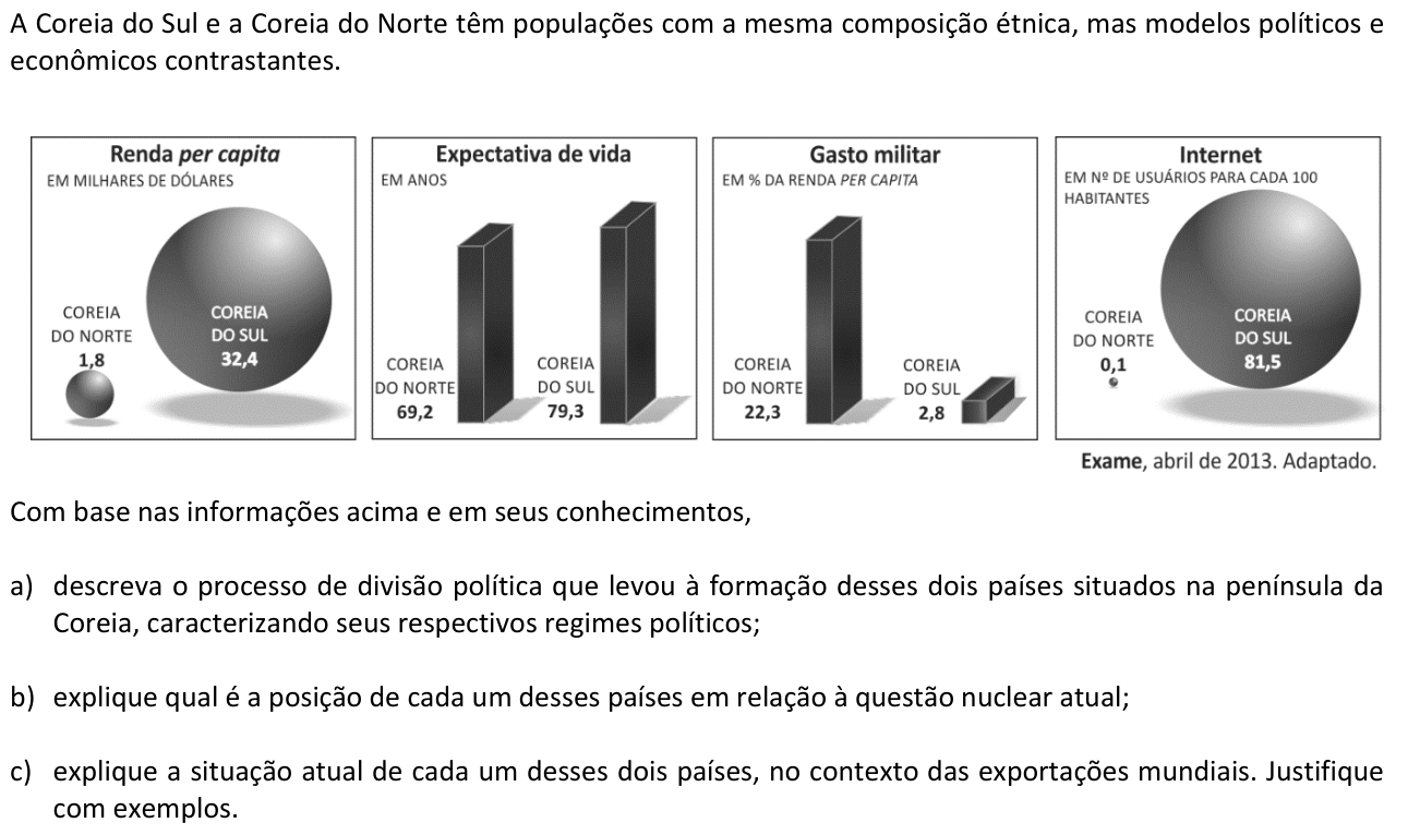 Questão G03 no caderno  da 2ª fase da FUVEST 2014
