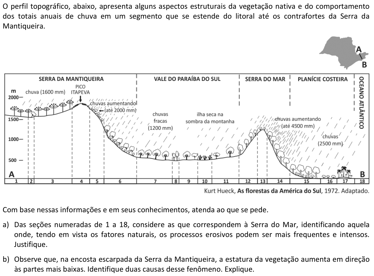 Questão G05 no caderno  da 2ª fase da FUVEST 2014