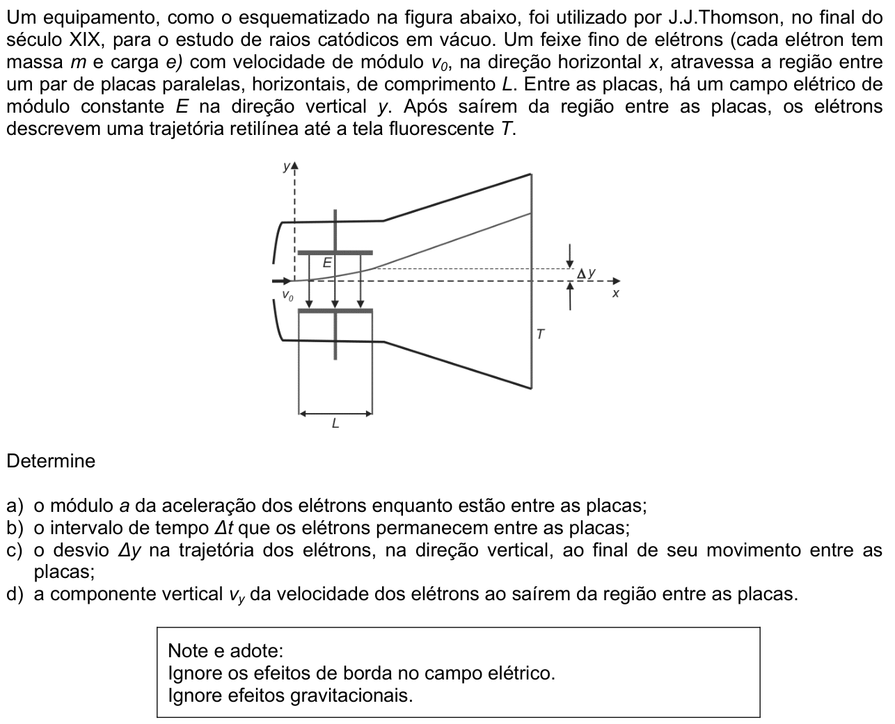 Questão F05 no caderno  da 2ª fase da FUVEST 2013