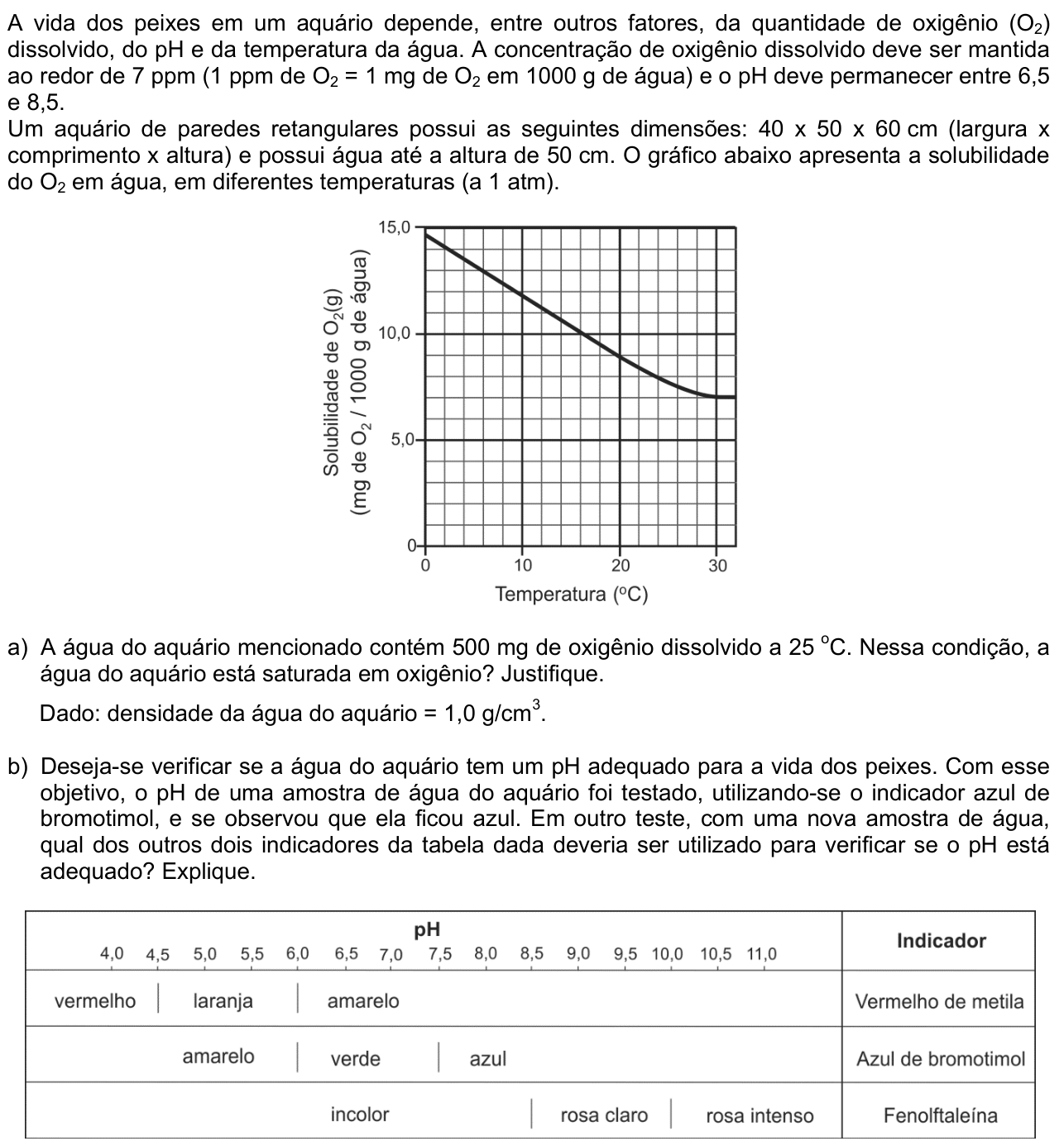 Questão Q03 no caderno  da 2ª fase da FUVEST 2013