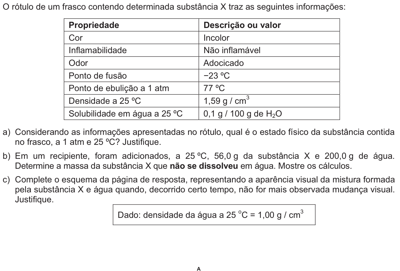 Questão 8 no caderno  da 2ª fase da FUVEST 2012