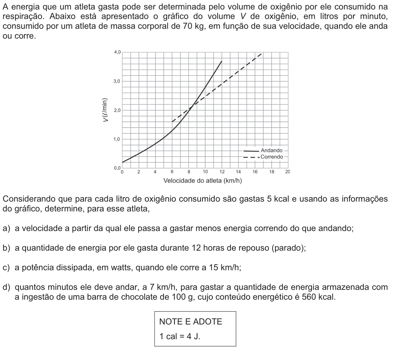 Questão F01 no caderno  da 2ª fase da FUVEST 2012