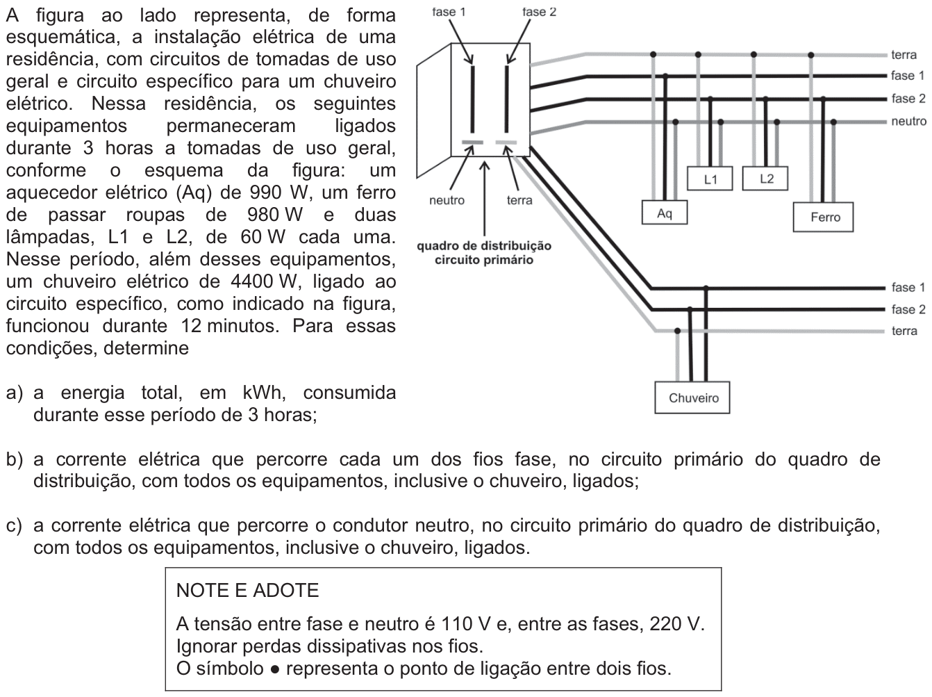 Questão F03 no caderno  da 2ª fase da FUVEST 2012