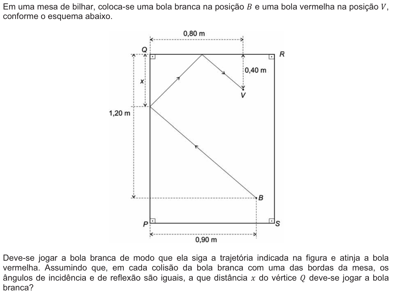 Questão 1 no caderno  da 2ª fase da FUVEST 2010