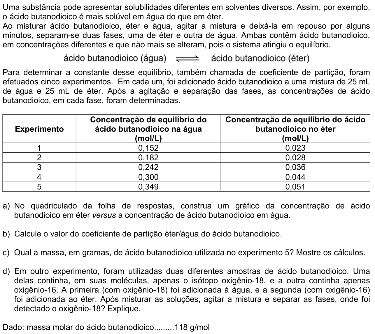 Questão Q05 no caderno  da 2ª fase da FUVEST 2010
