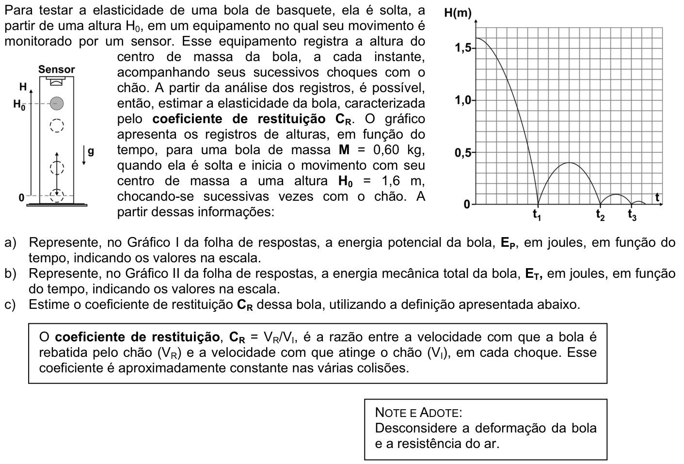 Questão F02 no caderno Física da 2ª fase da FUVEST 2009