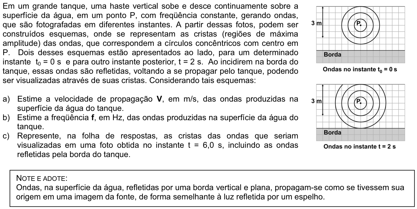 Questão F06 no caderno Física da 2ª fase da FUVEST 2009