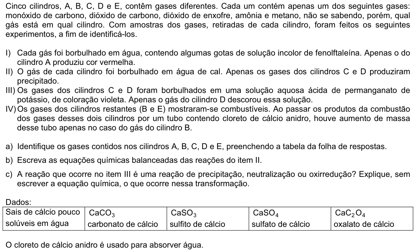 Questão Q04 no caderno Química da 2ª fase da FUVEST 2009