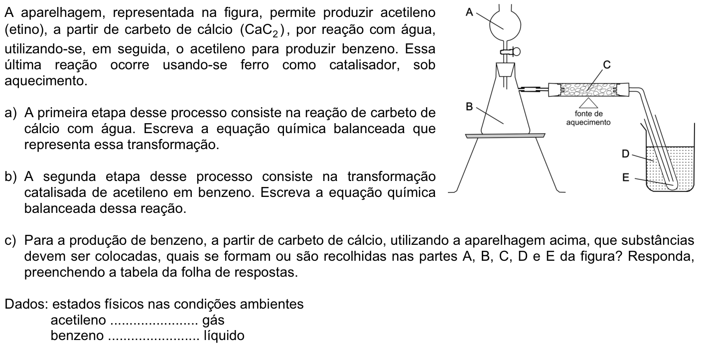 Questão Q05 no caderno Química da 2ª fase da FUVEST 2009