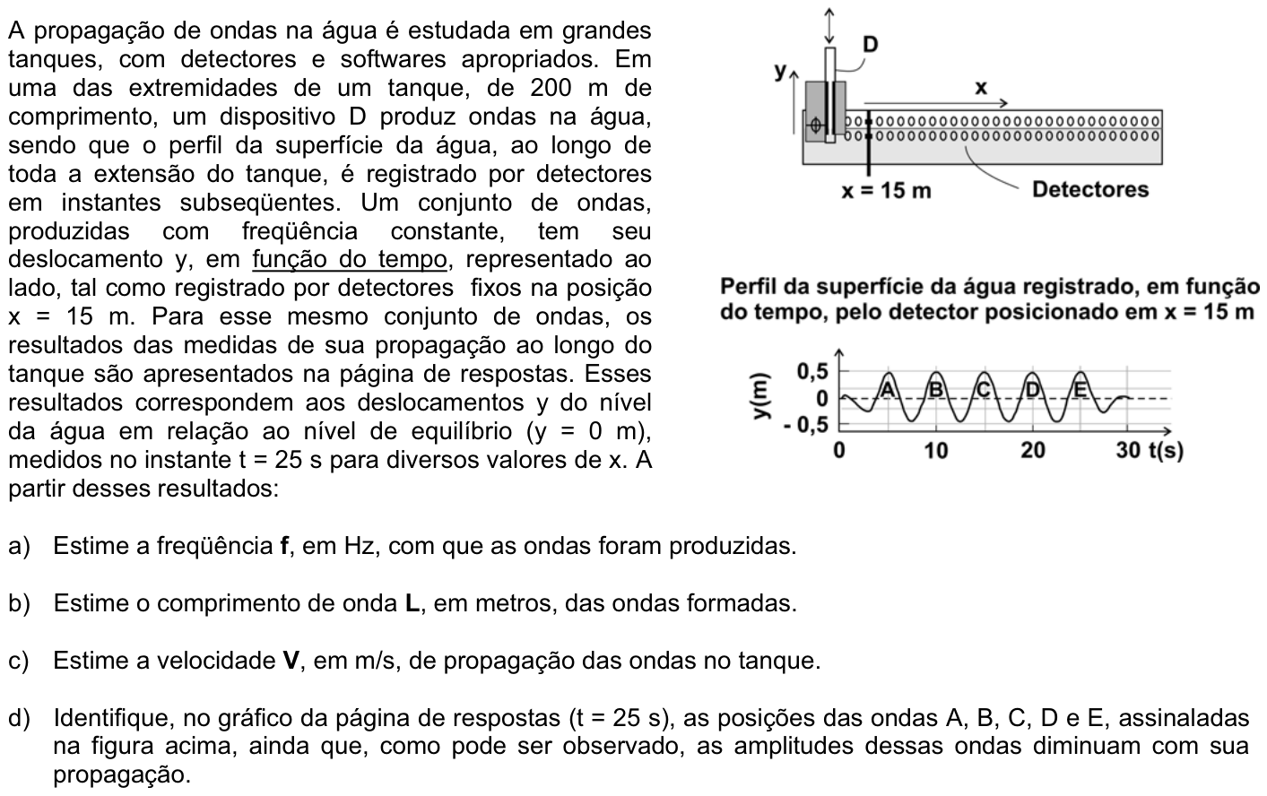 Questão F07 no caderno Física da 2ª fase da FUVEST 2008