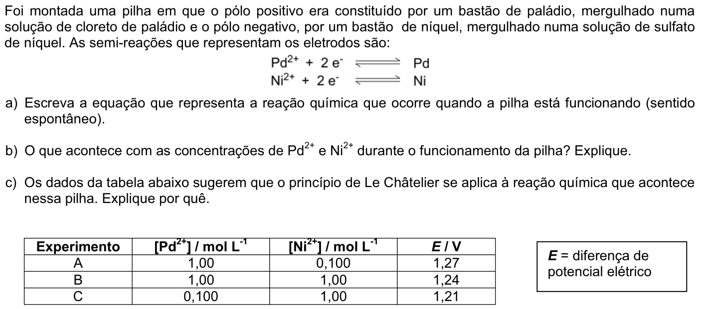 Questão Q10 no caderno Química da 2ª fase da FUVEST 2008
