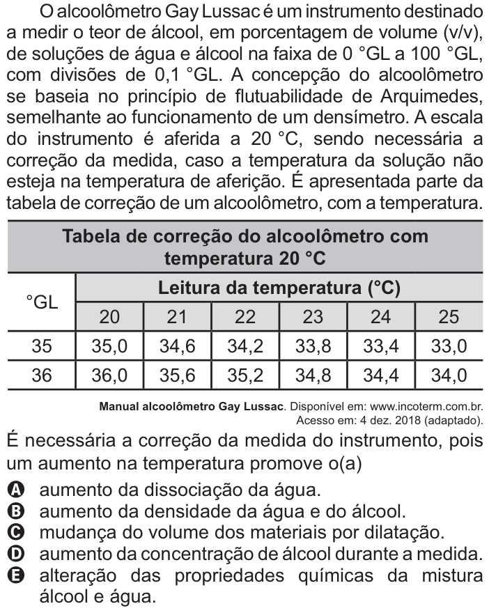 Questão 134 no caderno Amarelo do ENEM 2021