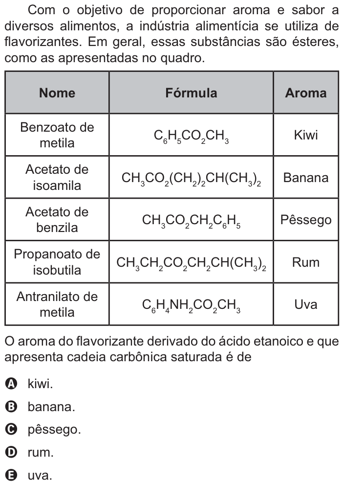 Questão 130 no caderno Amarelo do ENEM 2021