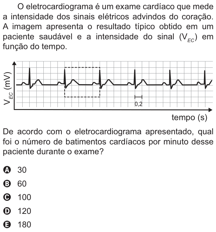 Questão 131 no caderno Amarelo do ENEM 2021