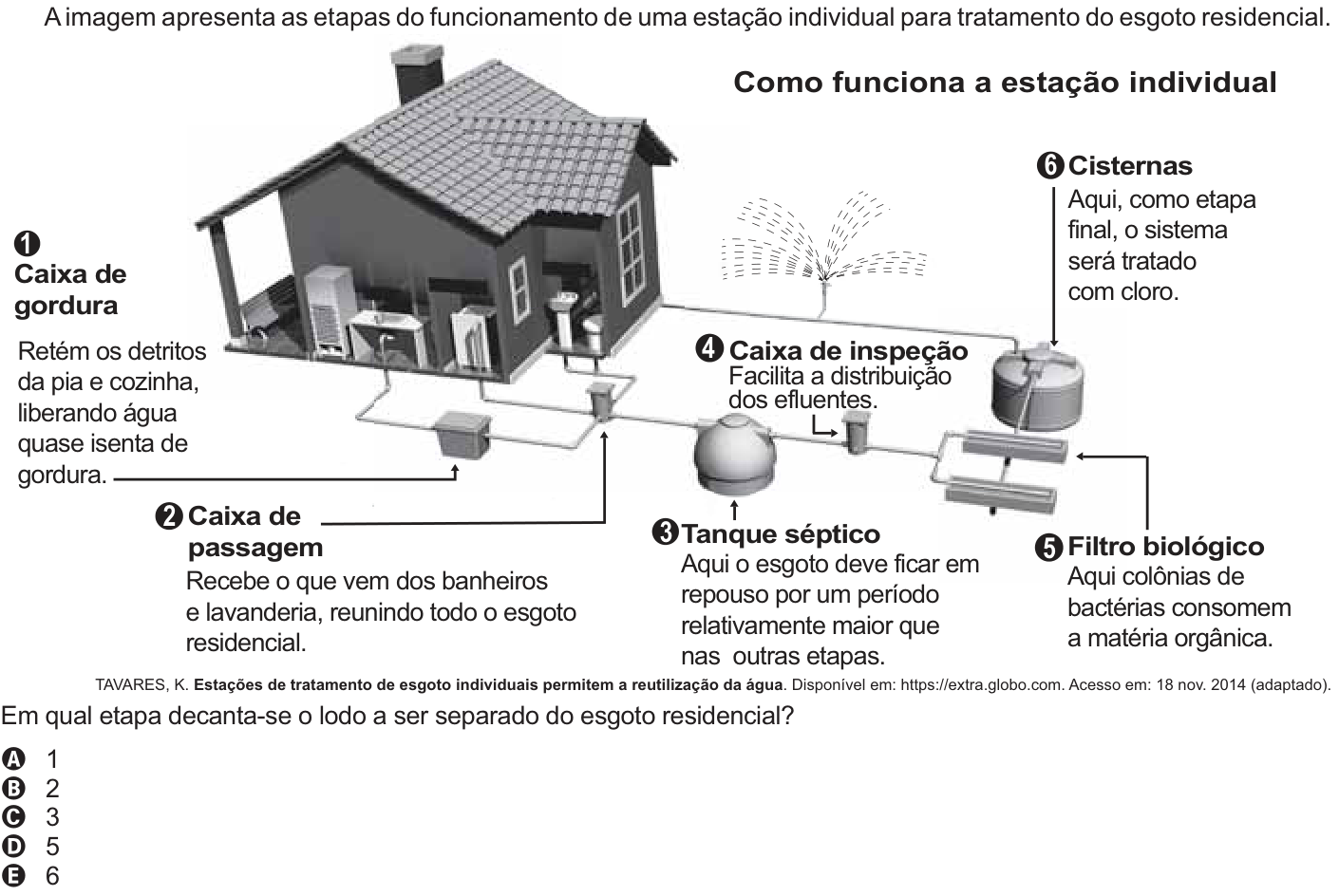 Questão 122 no caderno Amarelo do ENEM 2021